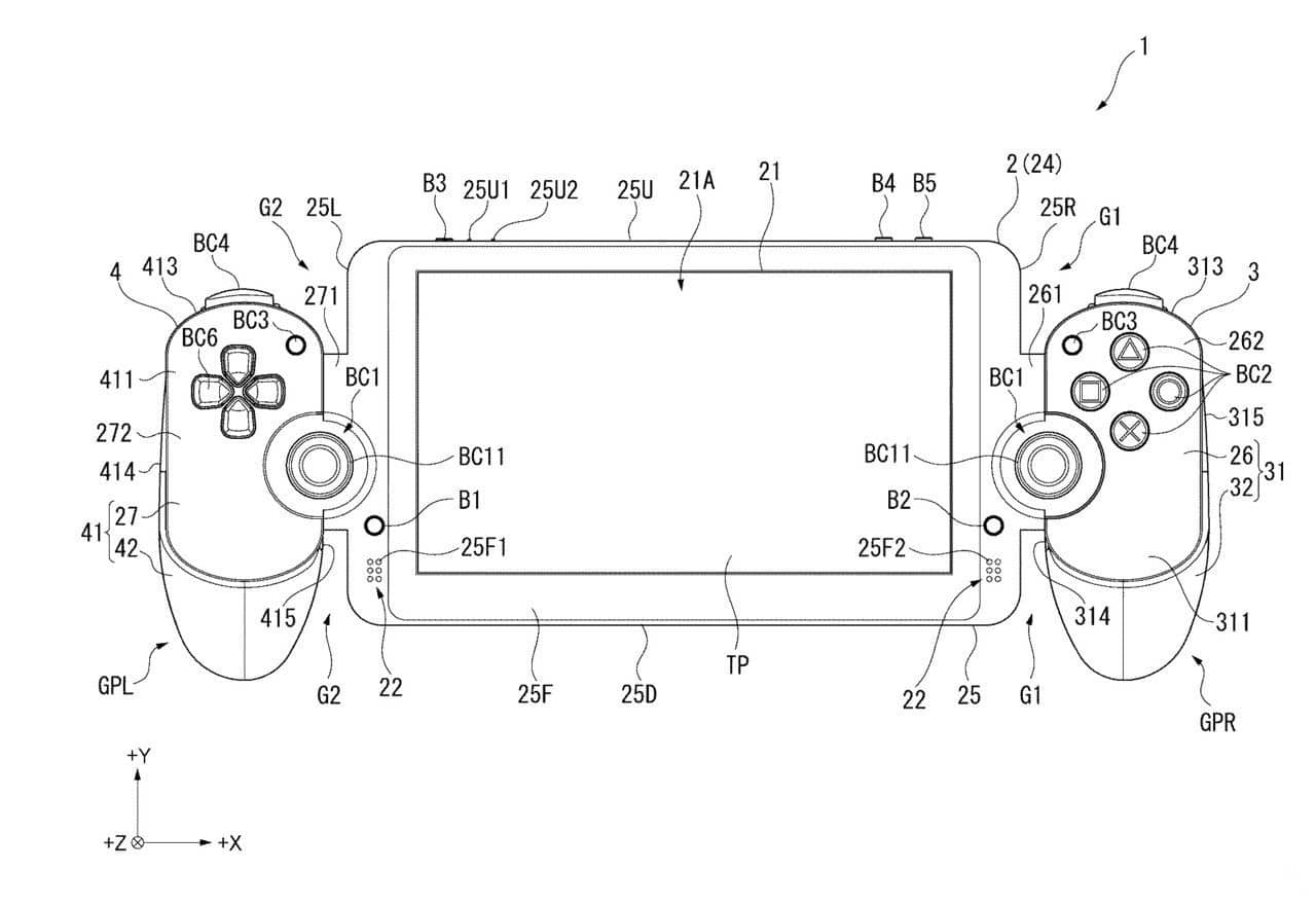 Sony patenta una nueva consola portátil parecida a Nintendo Switch-1-GamersRD