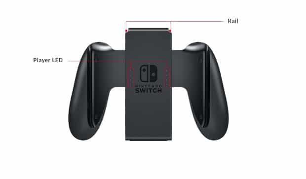 Especificaciones finales del hardware de Nintendo Switch