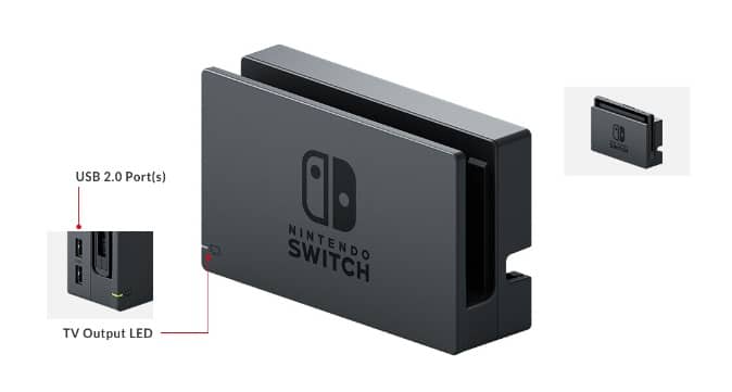 Especificaciones finales del hardware de Nintendo Switch