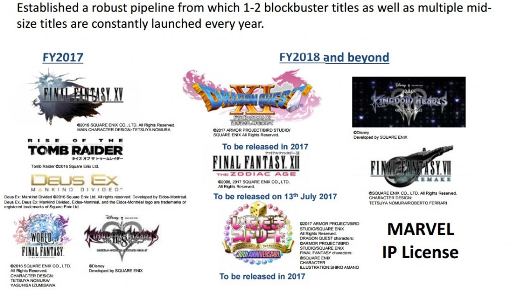 Kingdom Hearts 3 y Final Fantasy VII Remake no llegarán en este año-GamersRD
