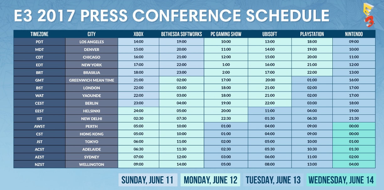 Mira el Horario completo del las conferencias del E3