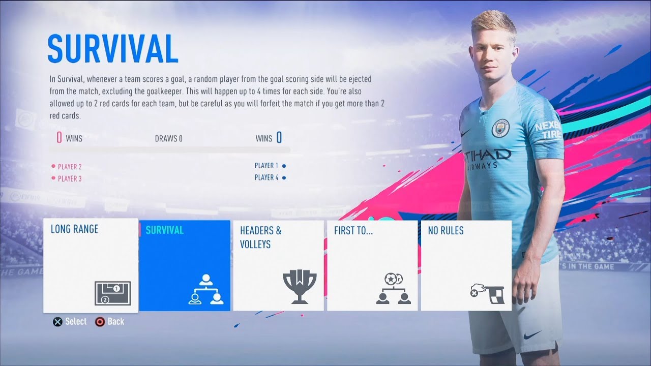 FIFA 19-REVIEW-6GAMERSRD
