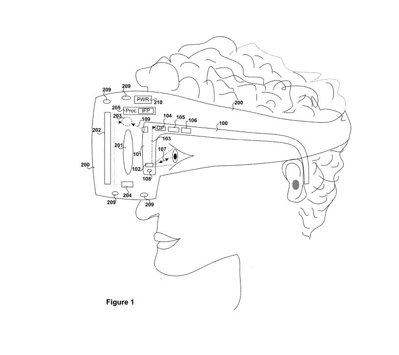 Sony, Playstation VR, Playstation, gafas, anteojos, patente