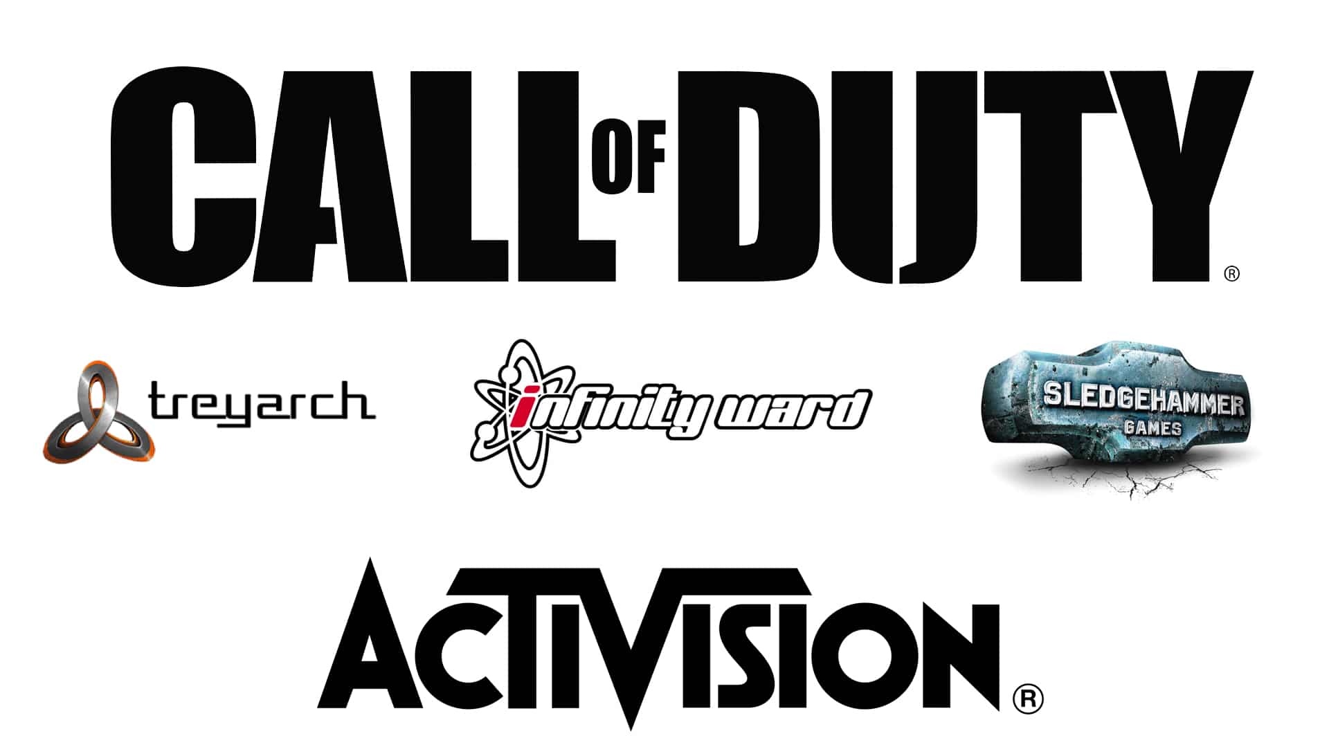 Call of Duty , Activision, GamersRD