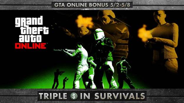 GTA Online, GamersRD
