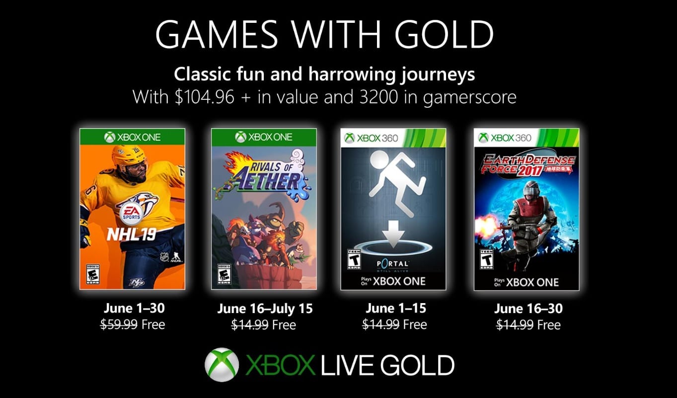 Xbox Live Gold-Junio 2019