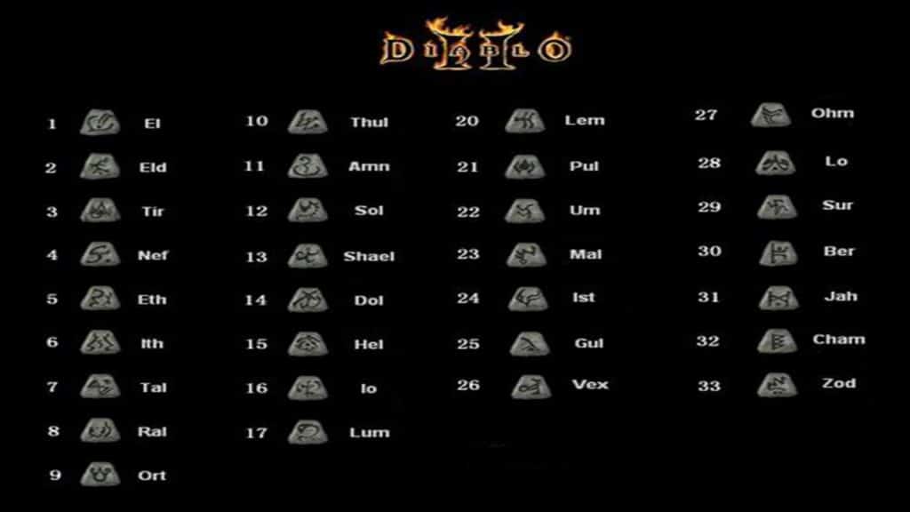 list of runes in diablo 2