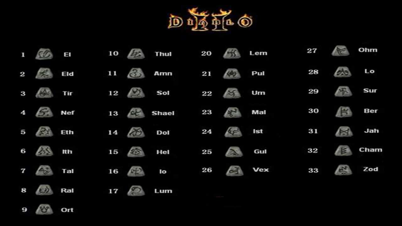 rune list diablo 2