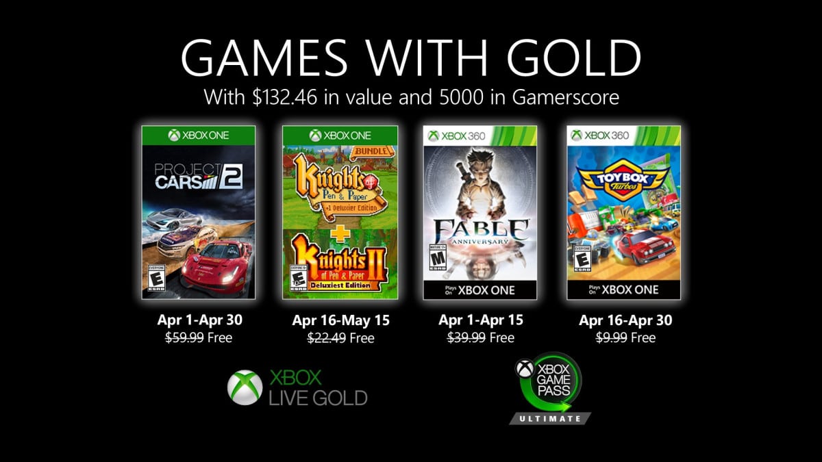 Conoce los Games With Gold de Xbox para Abril 2020