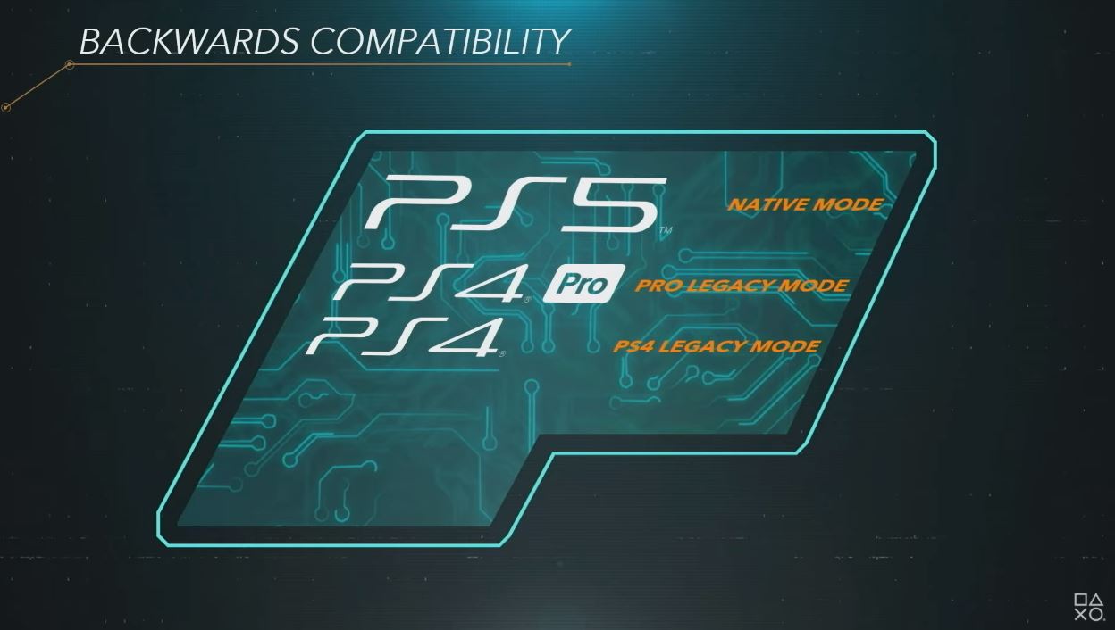 PS5, compatibilidad, PS4, GamerSRD