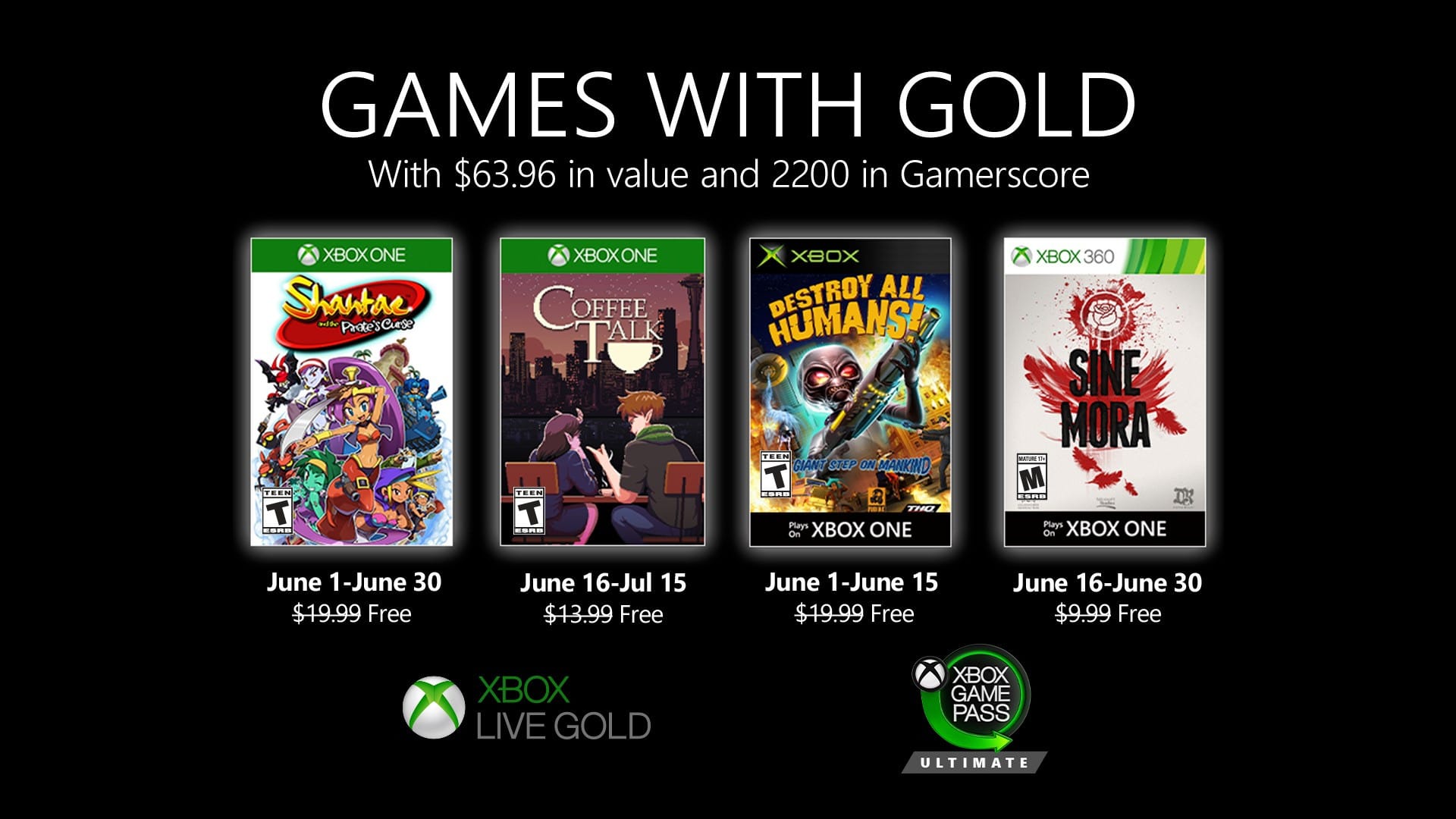 Conoce los Xbox Games With Gold para este mes de Junio 2020