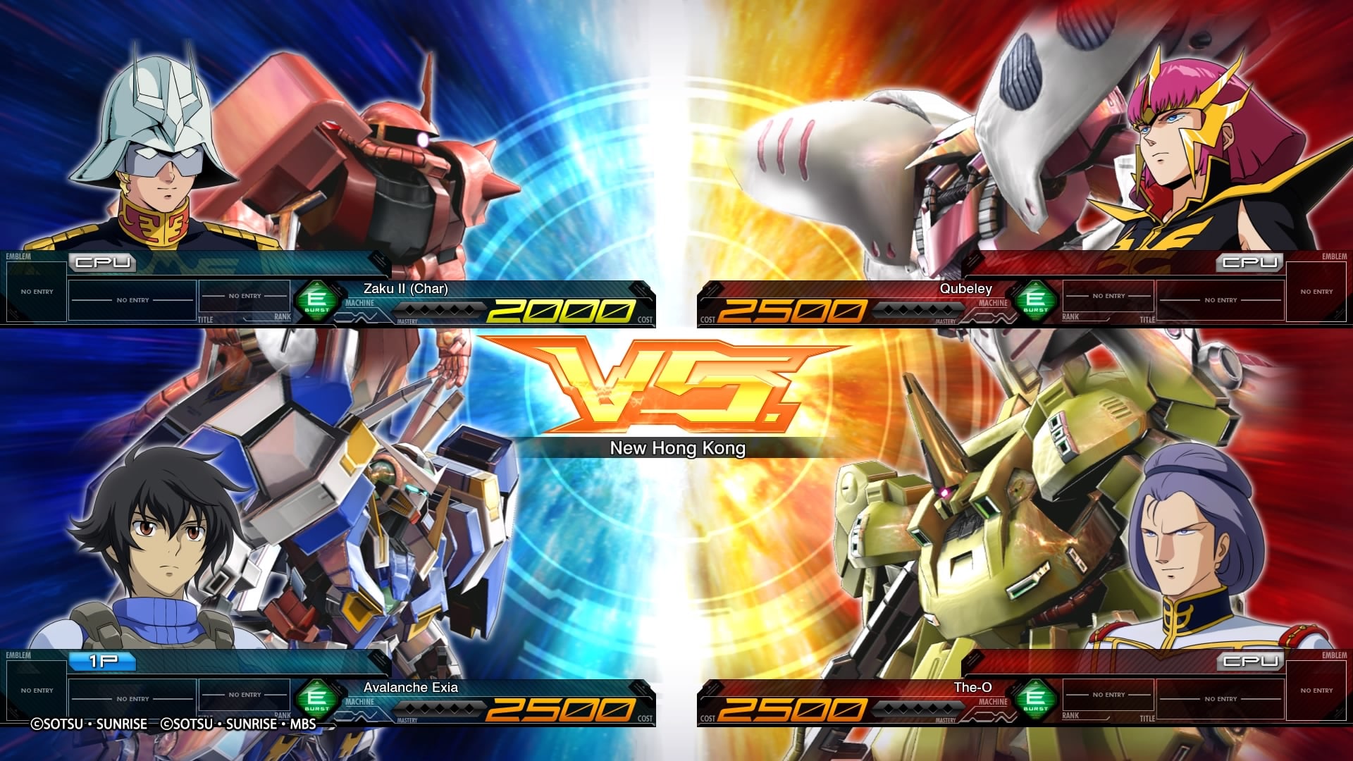 Mobile Suit Gundam Extreme Vs. Maxiboost ON Review