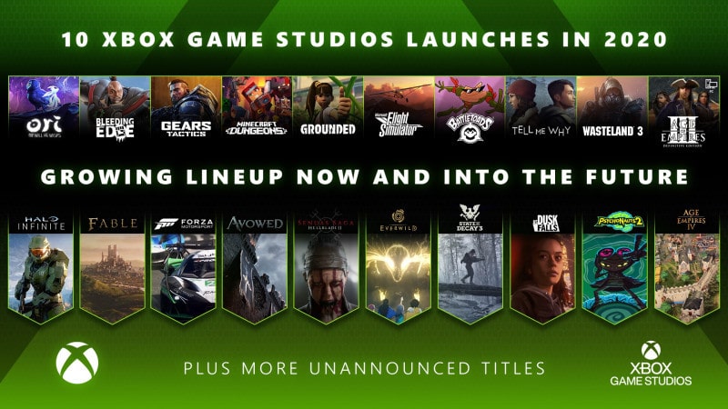 Xbox Game Studios, Microsoft, GamersRD