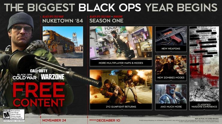 Call of Duty: Black Ops Cold War - GamersRD