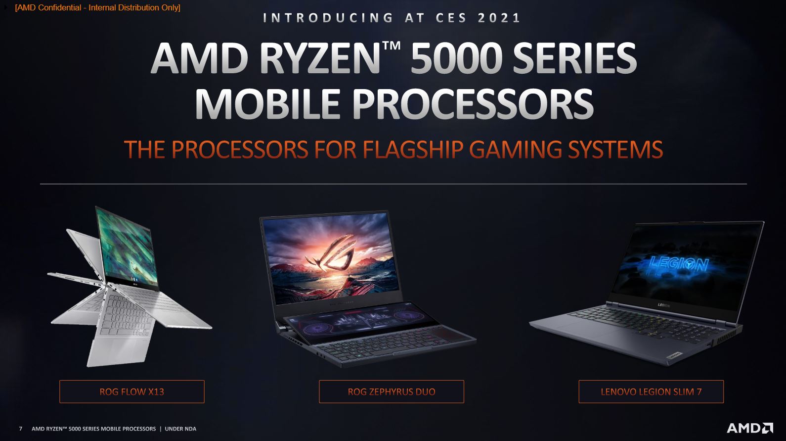 CPU Móviles AMD Ryzen 5000 Serie H, GamersRd