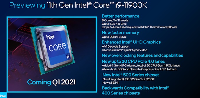 Intel ,CES 2021, 11th Gen Core Rocket Lake Core i9-11900K, GamersRD