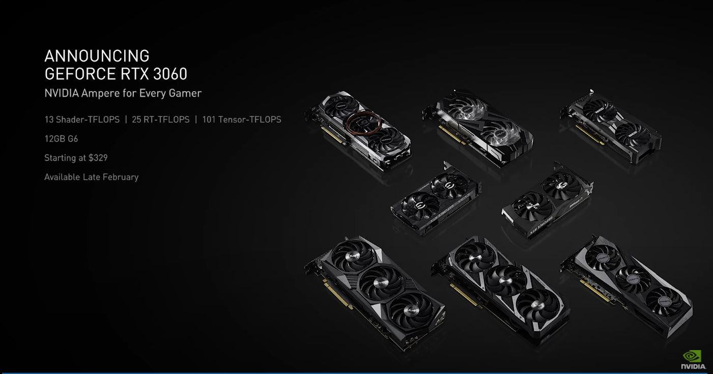 NVIDIA presenta la nueva GPU GeForce RTX 3060 a un precio de 329 dólares, GamersRd