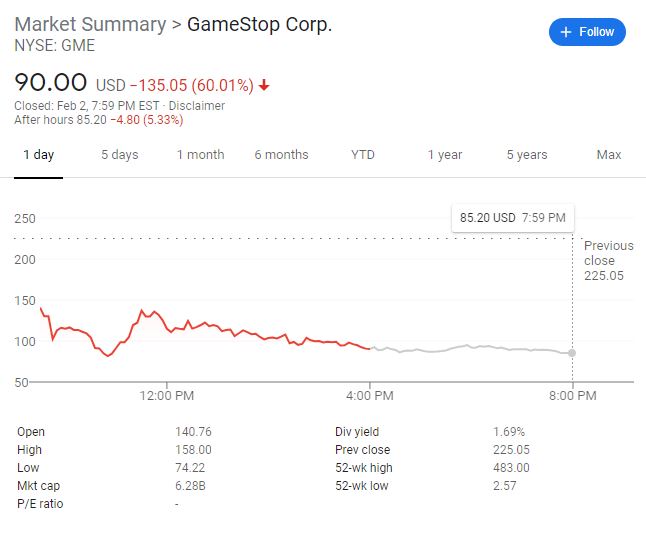 Las acciones de GameStop comienzan desplomarse , GamersRD