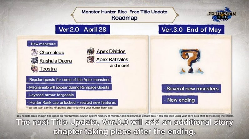 Roadmap Update 3.0 - Monster Hunter - GamersRD
