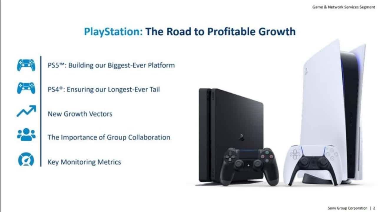 Sony-playstation-PS5-Best-selling