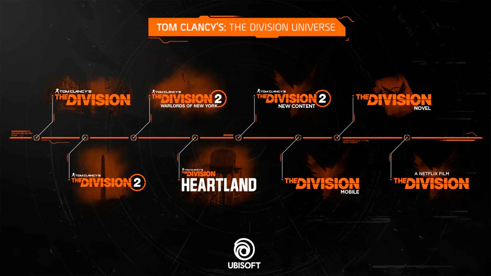 Tom Clancy's The Division heartland