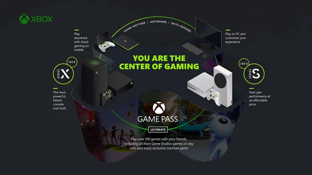 Xbox Cloud Gaming, GamersRD