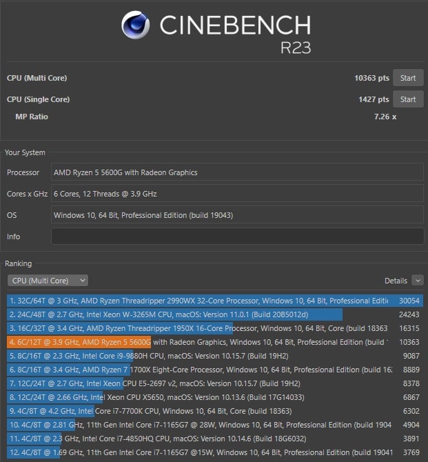 AMD Ryzen 5 5600G Review, Cinebench R23, GamersRD
