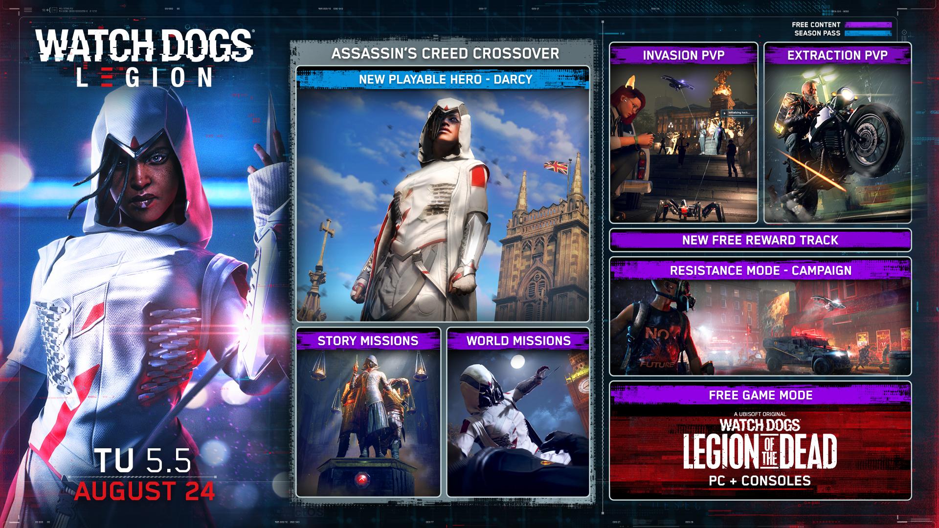 Watch-Dogs-Legion, update,Assassin's Creed GamersRD