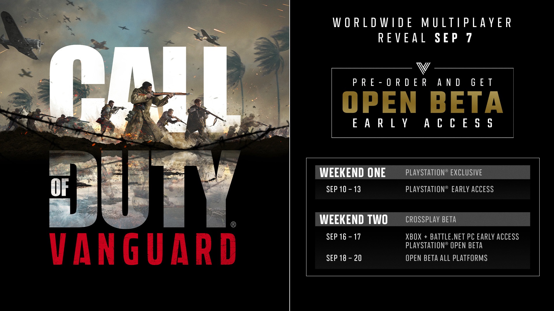 beta abierta de Call of Duty Vanguard, GamersRD