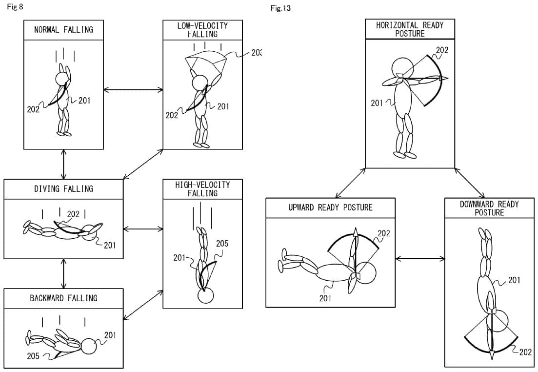 Breath of the Wild 2, nuevas mecánicas de juego detalladas en las patentes de Nintendo, GamersRD