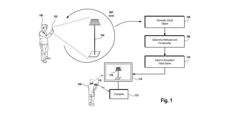 La patente de Sony podría permitir a los jugadores de PSVR2 escanear objetos del mundo real en juegos, GamersRD