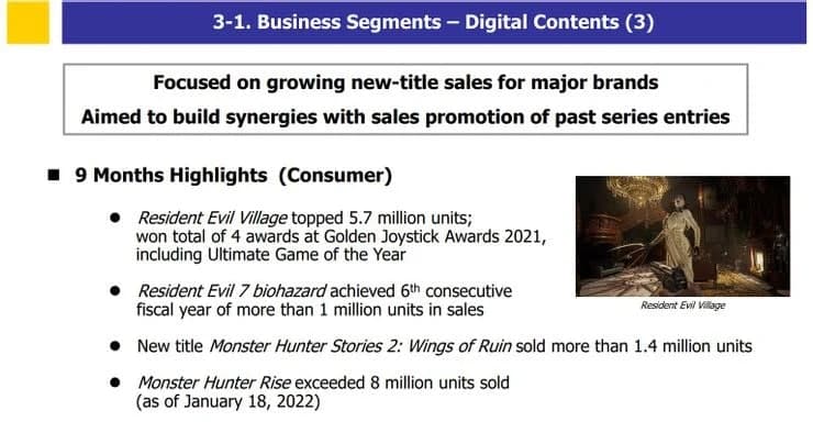 Las ventas de Resident Evil Village superan los 5,7 millones de unidades, GamersRD