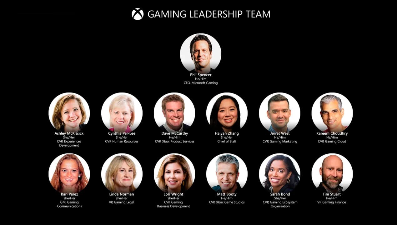 Phil Spencer liderará al equipo de Activision Blizard como CEO de Microsoft Gaming