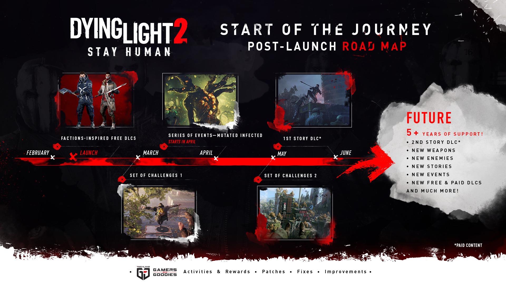 Dying Light 2 Stay Human lanza su primer DLC cosmético totalmente gratis, GamersRd
