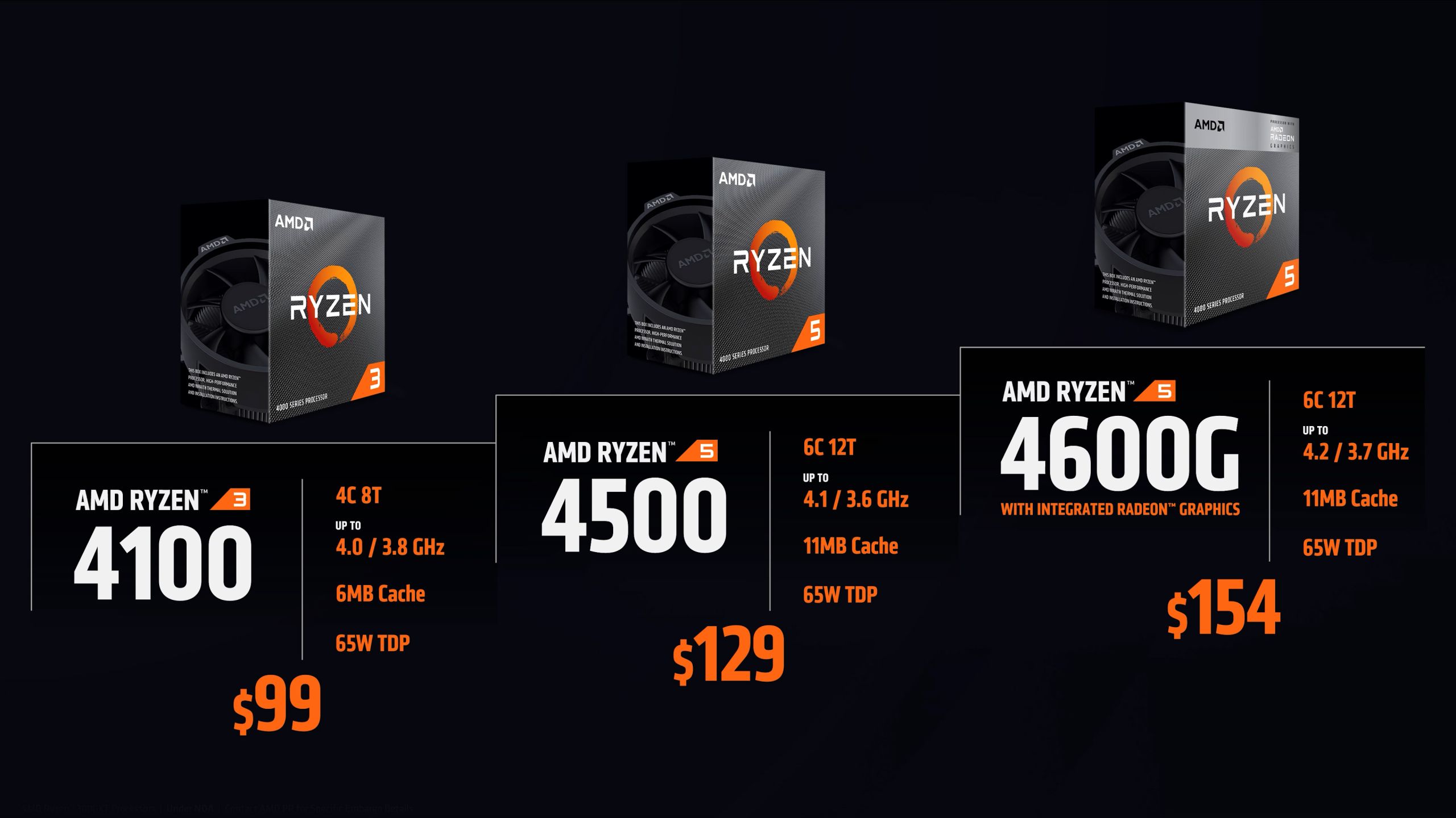 AMD CPUs 2022 GamersRD 2