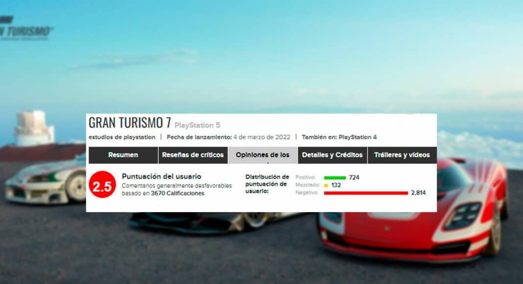 Gran Turismo 7 es boicoteado en críticas a través de Metacritic
