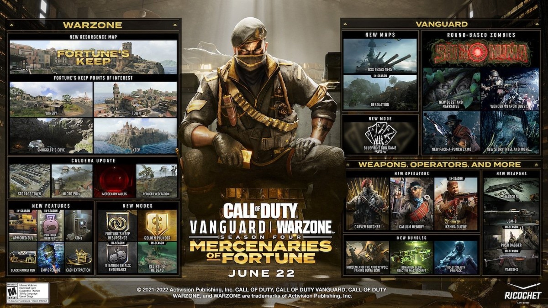 Call-of-Duty-Warzone-roadmap-GamersRD