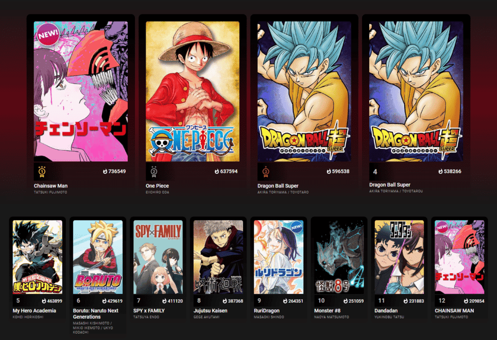 top manga plus, GamersRd