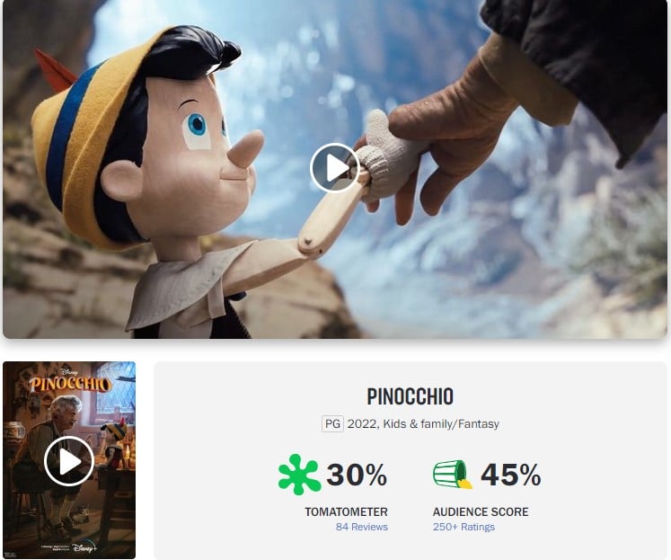 PINOCCHIO - REVIEW, GAMERSRD