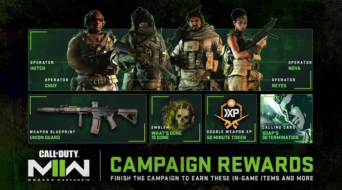 Recompensas de la campaña de Call of Duty Modern Warfare II, GamersRD