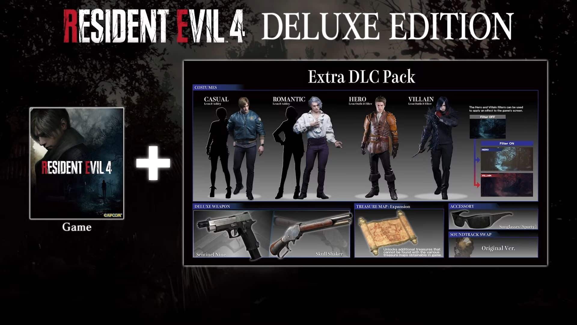 Resident Evil 4 Remake revela la Deluxe y Collector’s Editions