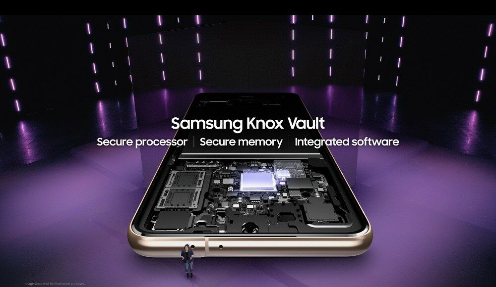 Samsung Knox Matrix, GamersRD