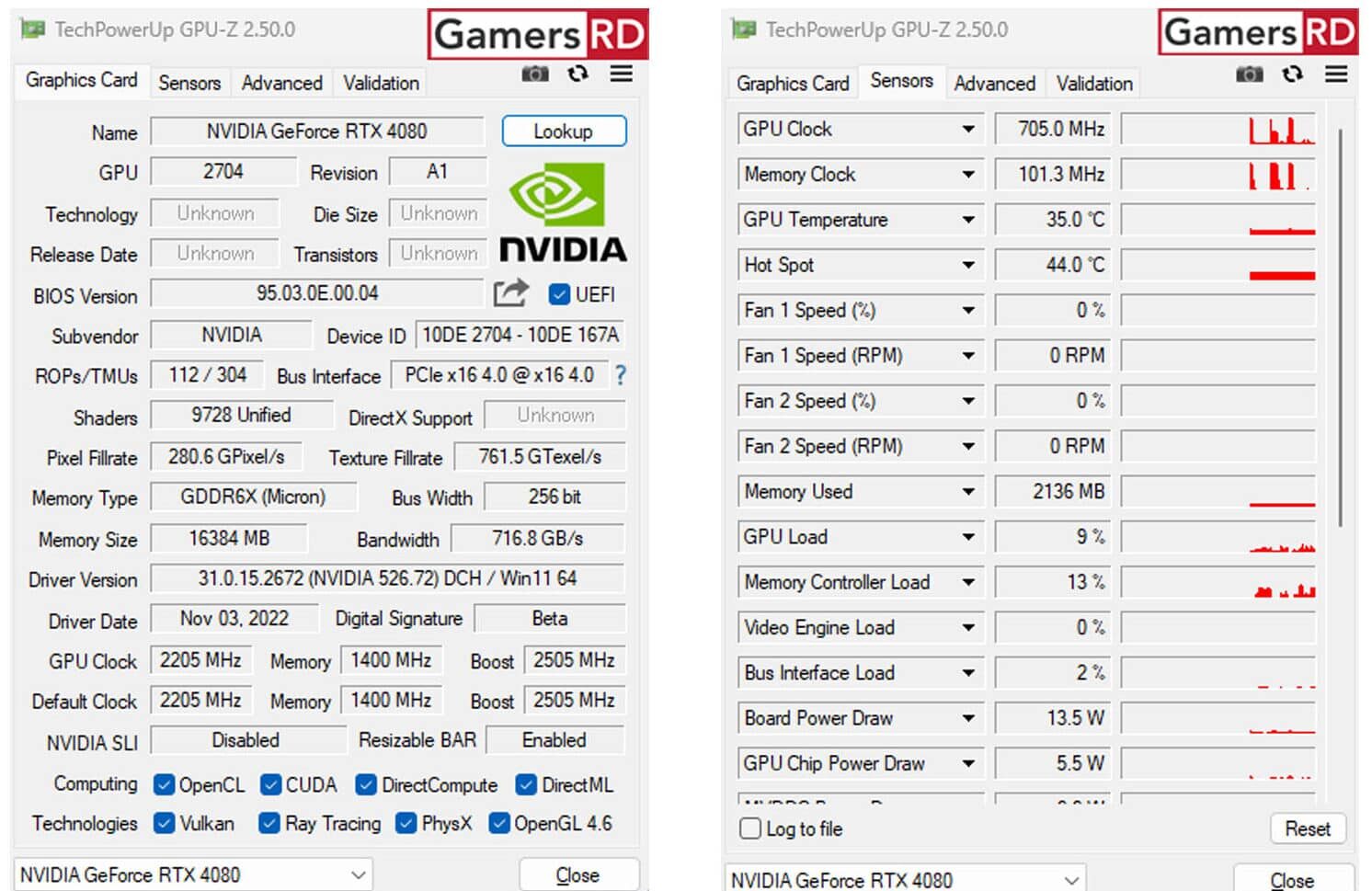 NVIDIA GeForce RTX 4080 FE Review CPU Z GamersRD