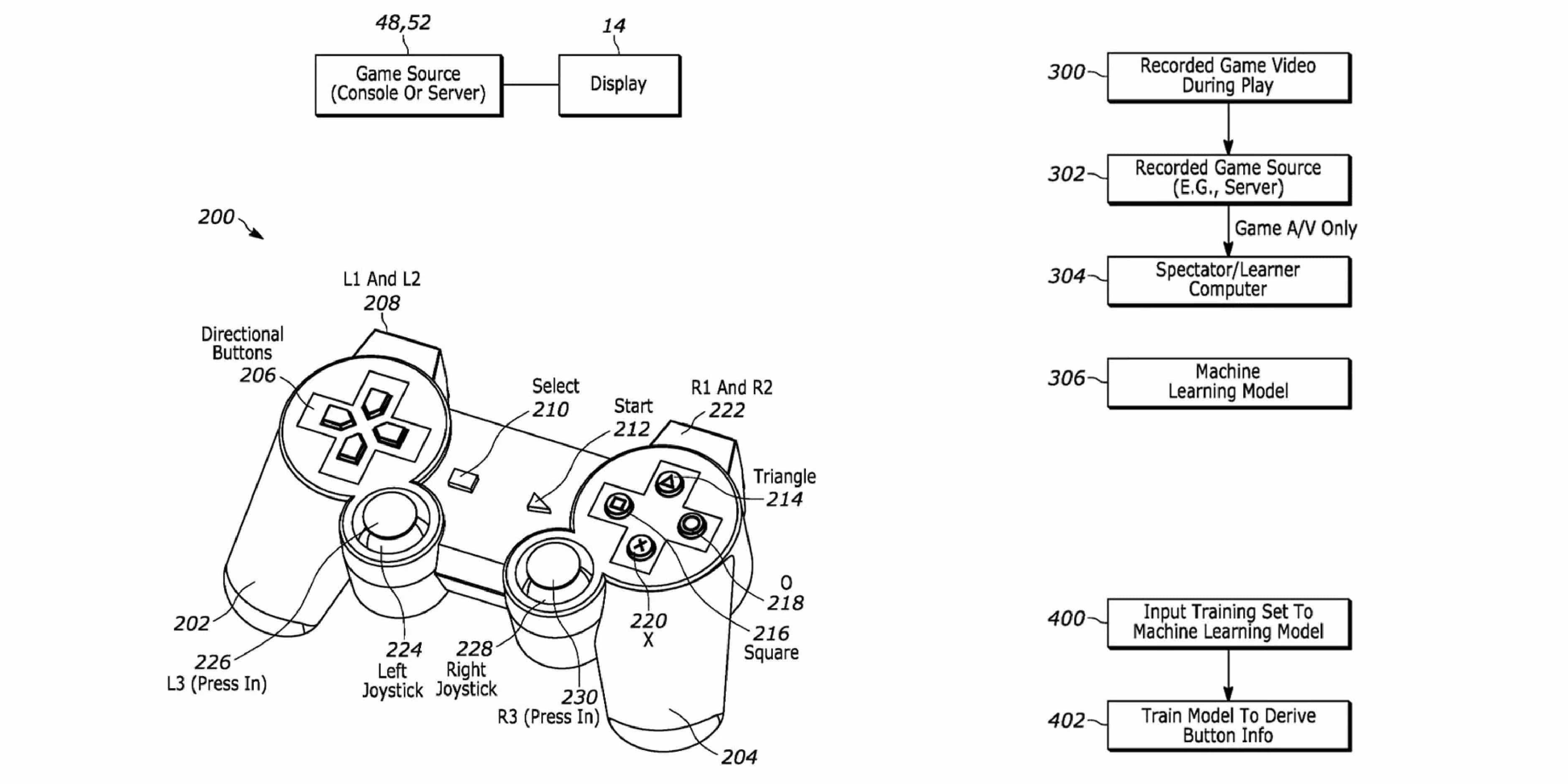 Sony patenta sistema de aprendizaje automático para mostrar las entradas botones