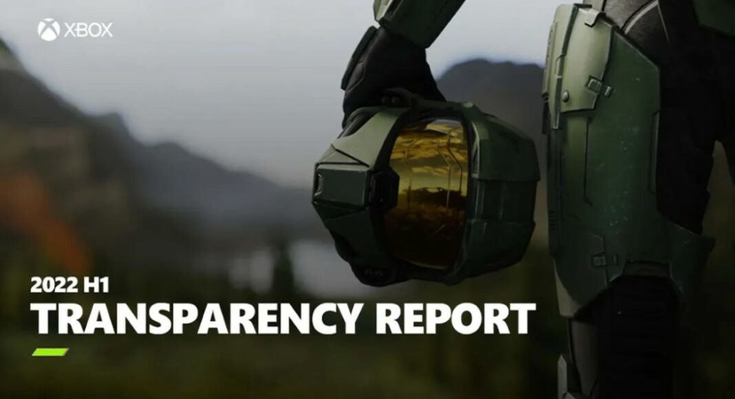 Xbox comparte el enfoque de seguridad de la comunidad en el Informe sobre transparencia, GamersRD