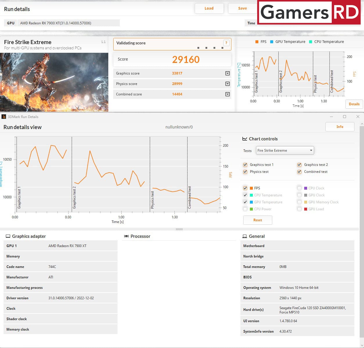 AMD Radeon RX 7900 XT Review GamersRD 3DMark Fire Strike Extreme 4K