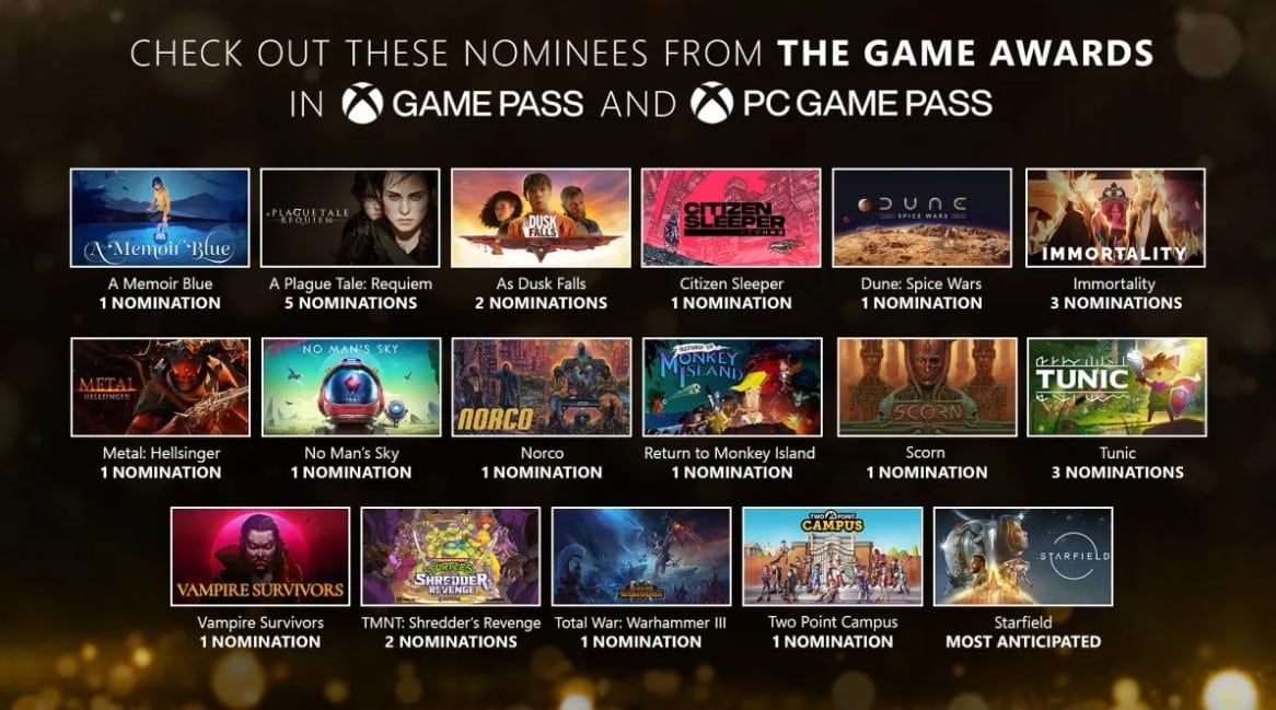 Juega los títulos nominados a los Game Awards con Game Pass, GamersRD