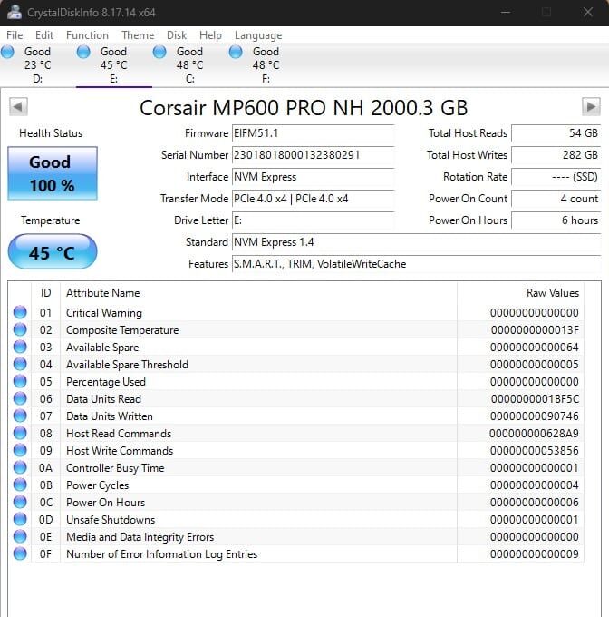 Corsair MP600 PRO NH M.2 NVMe SSD Review GamersRD 2