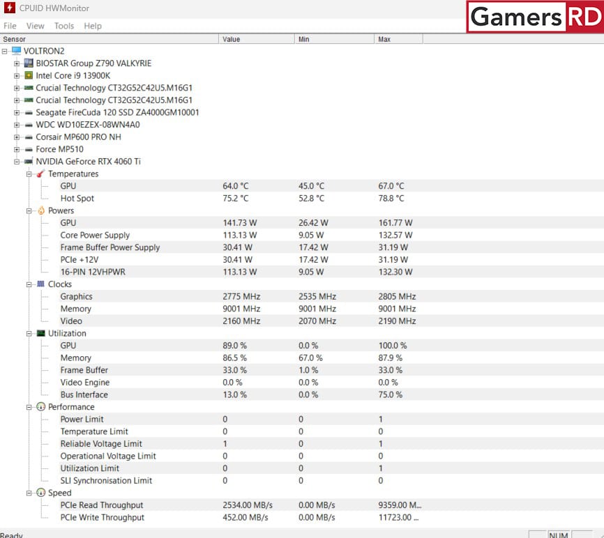 NVIDIA GeForce Zotac RTX 4060 Ti Review GamersRD1a
