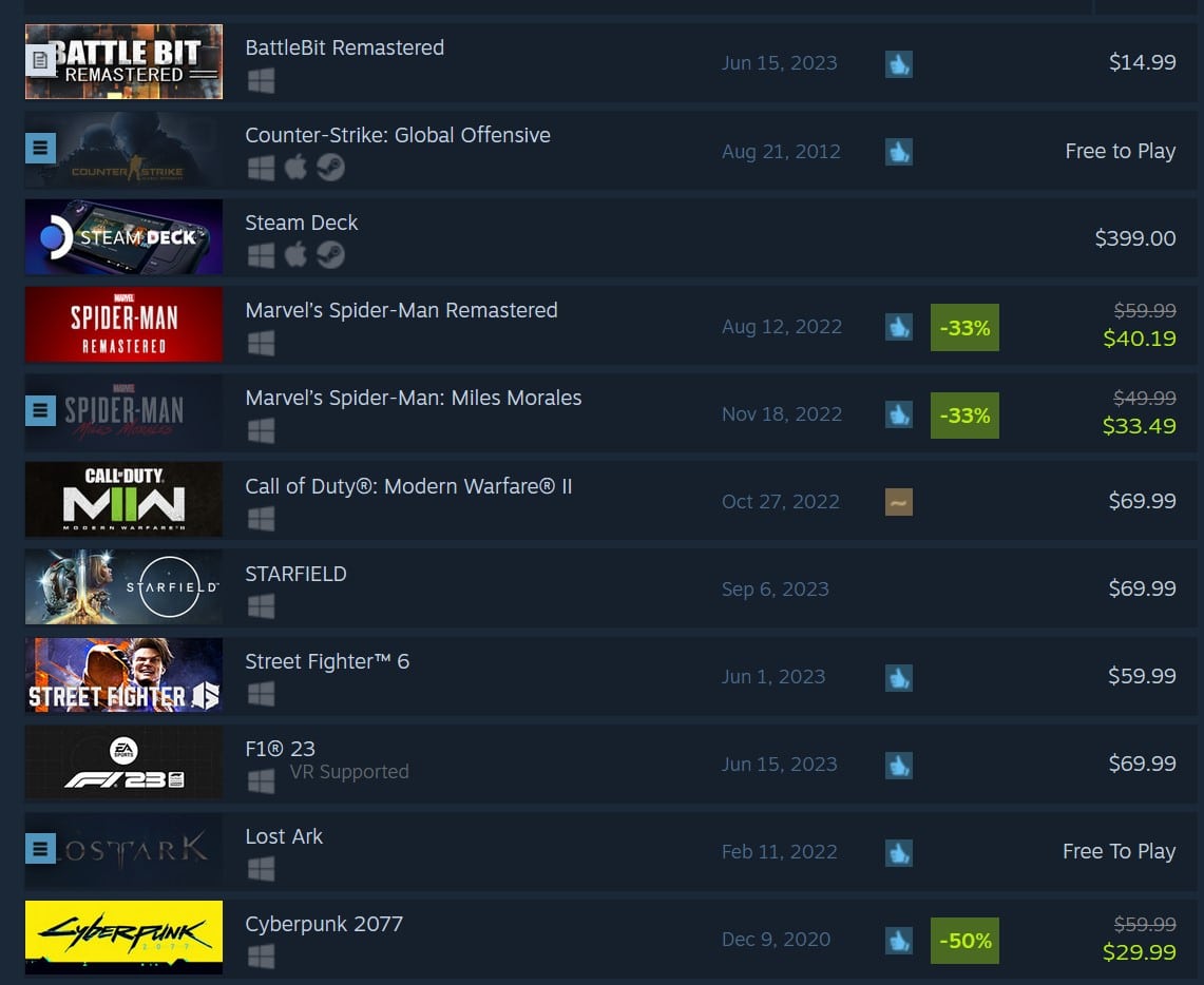BattleBit Remastered supera a CSGO y Starfield como el juego más vendido en Steam2